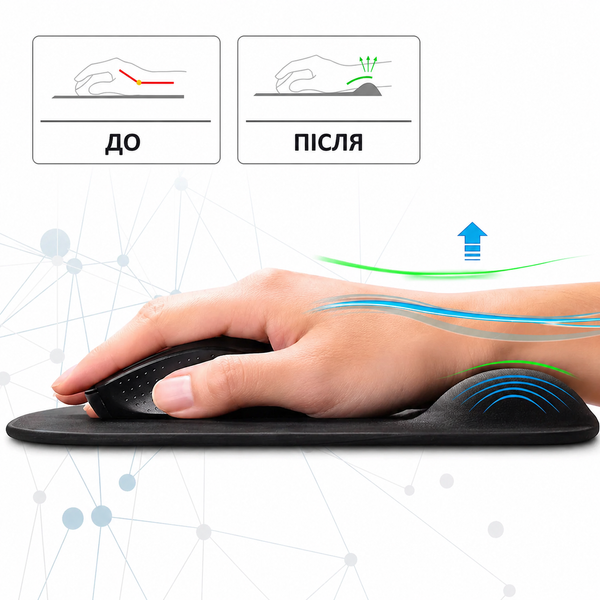 Килимок для миші з подушкою під зап&rsquo;ястя Nier MP-AN3D-001 фото